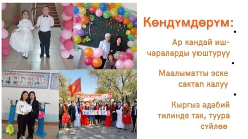 Белекова Изати Шабданбековна