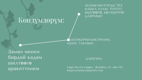 Каипова Тамара Шарапидиновна