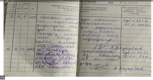 Карашова Айпарча Сабиржановна