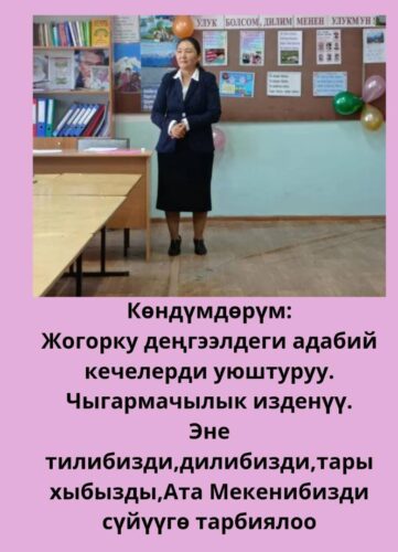 Абдырахманова Айгүл  Мукаевна